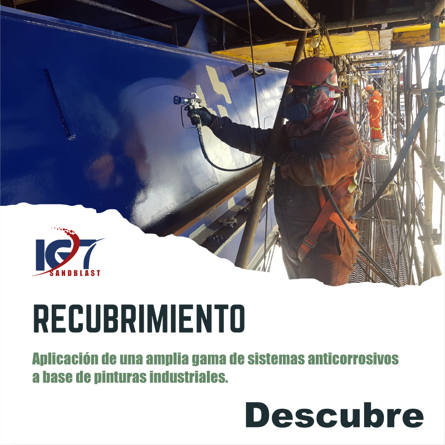 Recubrimiento
